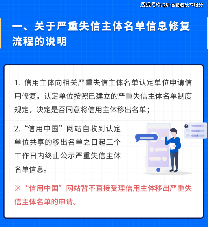 皇冠信用网如何申请_新规即将施行皇冠信用网如何申请，详解如何申请信用修复！