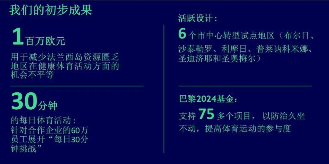 巴黎奥运会足球_巴黎奥运 | 评估2024巴黎奥运会的社会影响